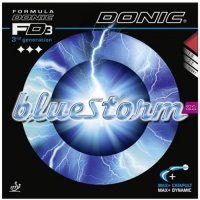 Blue Storm Z1 Blue Storm Z1